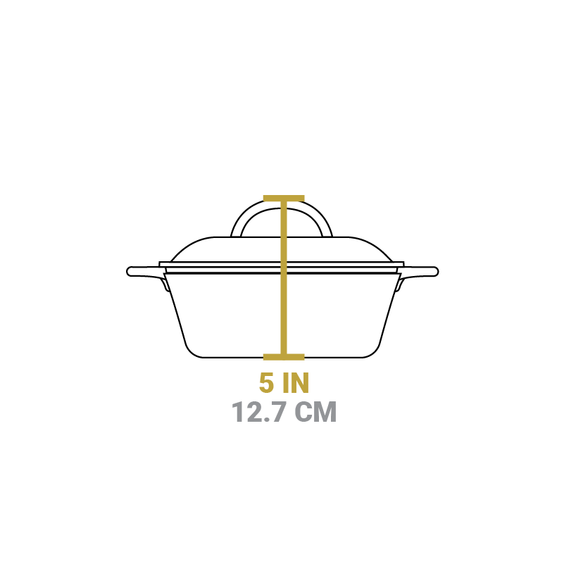 Cast Iron Dutch Ovens - Image 15